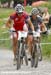 Champéry World Cup