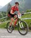 Champéry World Cup