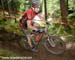Champéry World Cup