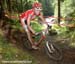 Champéry World Cup