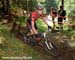 Champéry World Cup