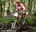 Champéry World Cup