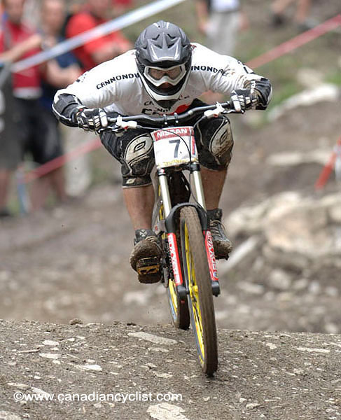 Champéry World Cup