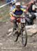 Champéry World Cup