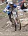 Champéry World Cup