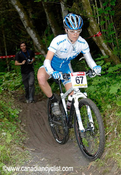 Champéry World Cup