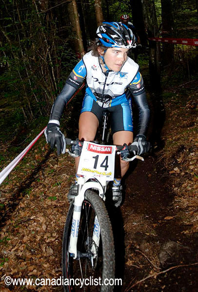 Champéry World Cup