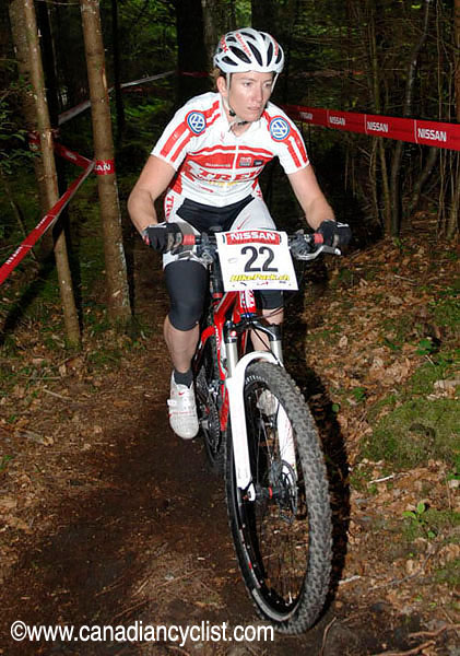 Champéry World Cup