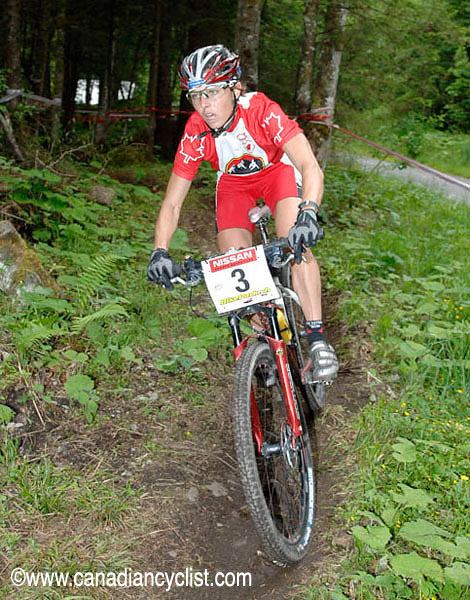 Champéry World Cup