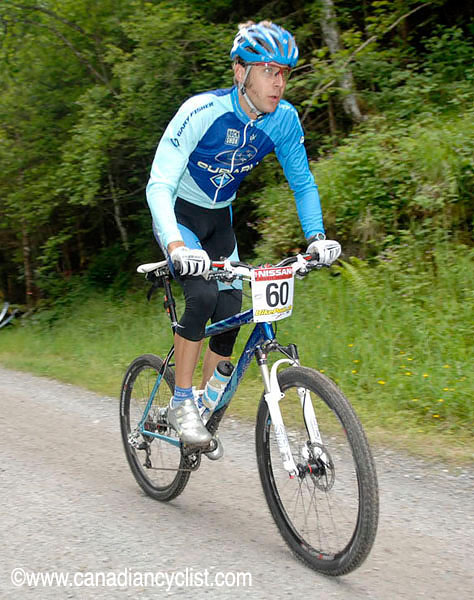Champéry World Cup