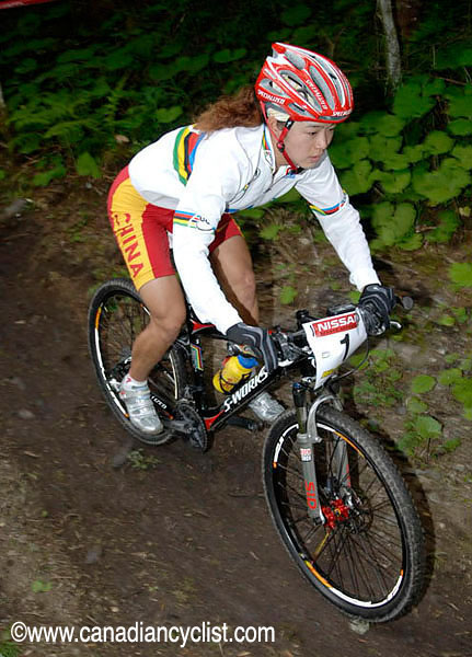 Champéry World Cup