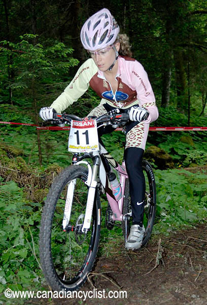 Champéry World Cup
