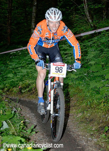 Champéry World Cup