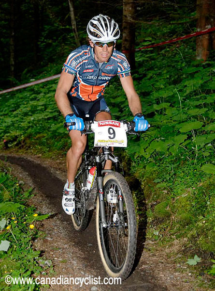 Champéry World Cup