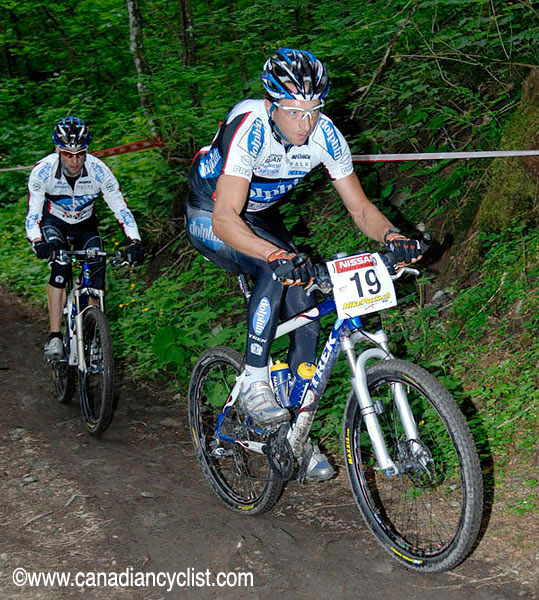 Champéry World Cup