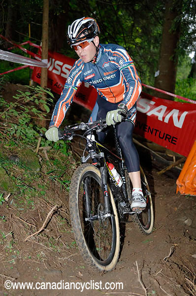 Champéry World Cup