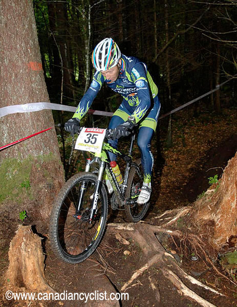Champéry World Cup