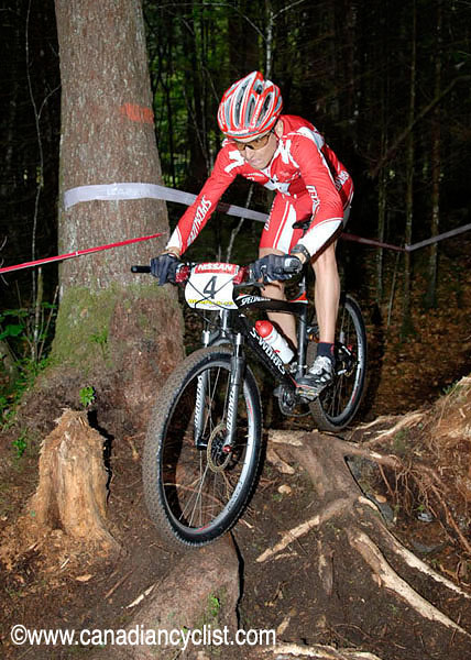 Champéry World Cup