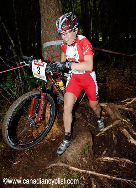 Champéry World Cup