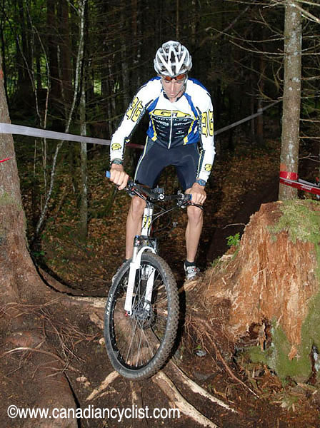 Champéry World Cup