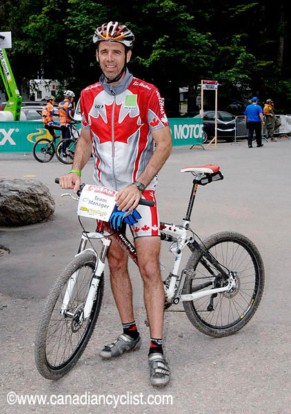 Champéry World Cup