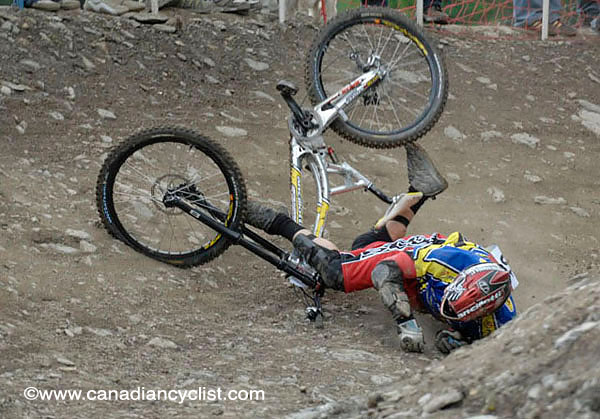 Champéry World Cup
