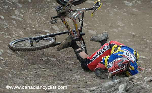 Champéry World Cup