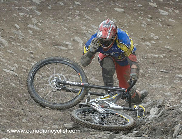 Champéry World Cup