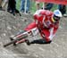 Champéry World Cup