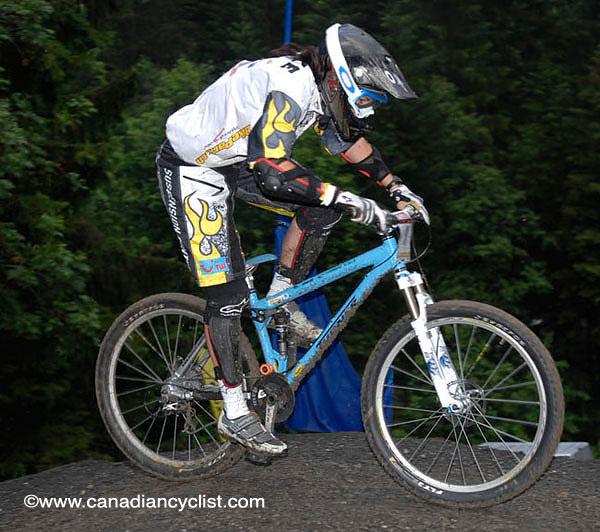 Champéry World Cup
