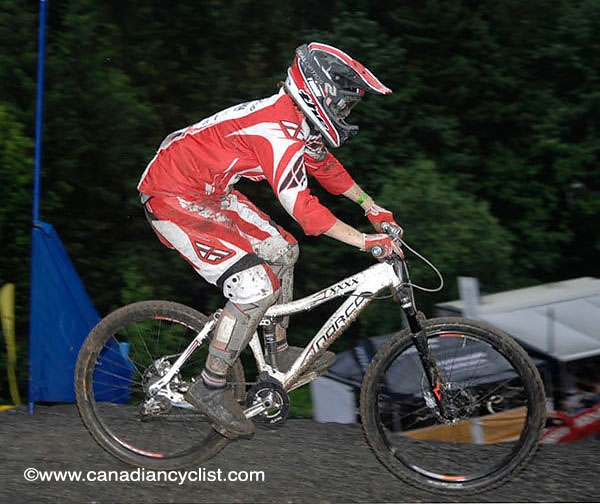Champéry World Cup