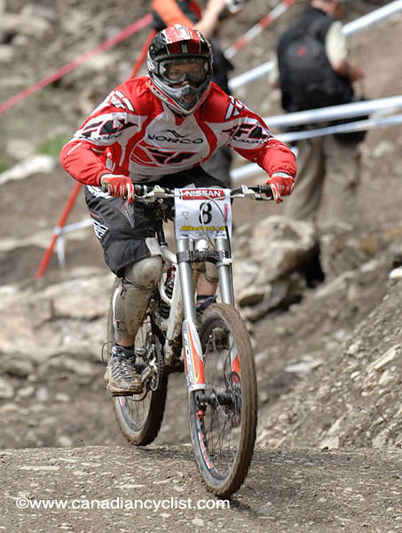 Champéry World Cup
