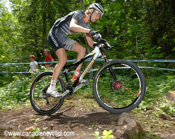 Champéry World Cup