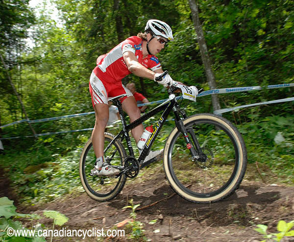 Champéry World Cup