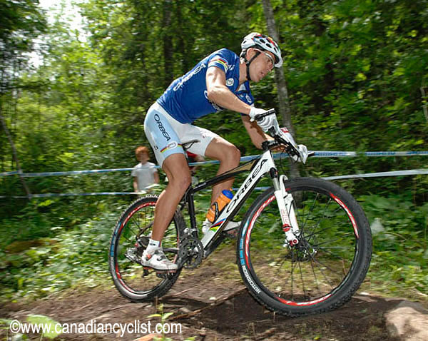 Champéry World Cup