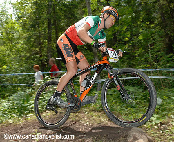Champéry World Cup