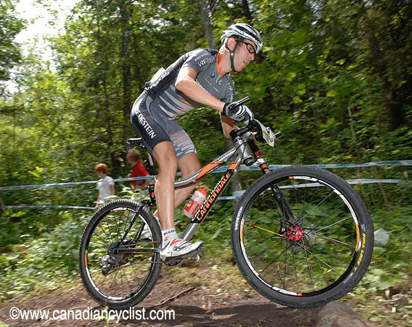 Champéry World Cup