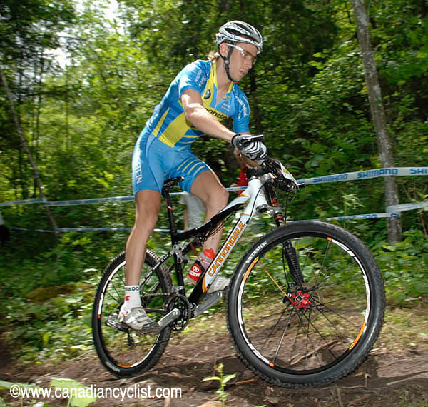 Champéry World Cup