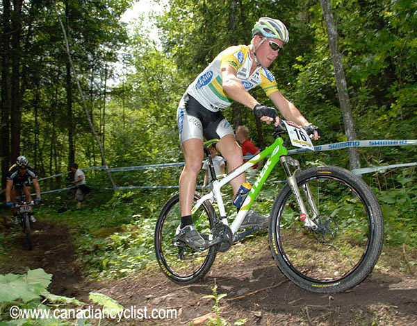 Champéry World Cup