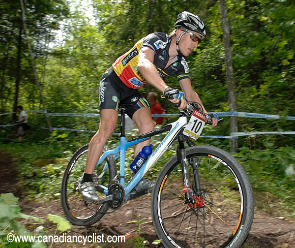 Champéry World Cup