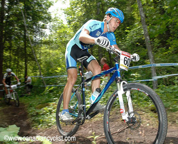 Champéry World Cup