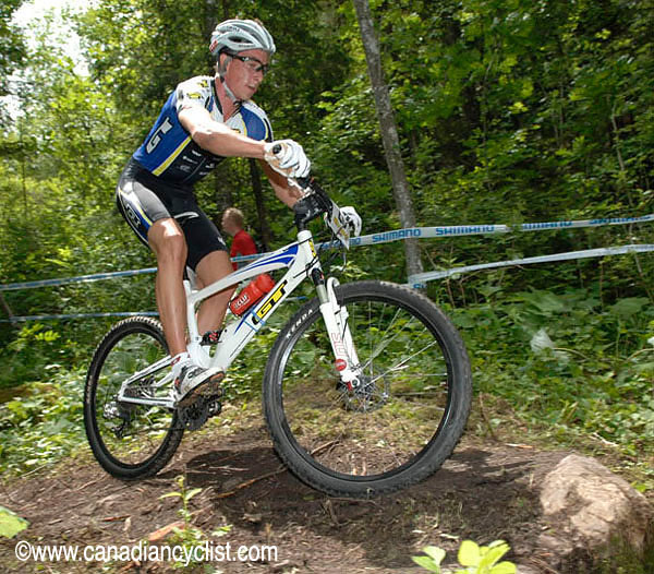 Champéry World Cup