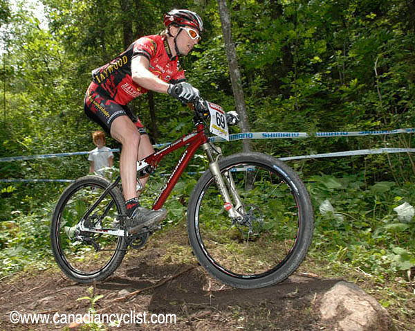 Champéry World Cup