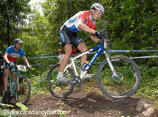 Champéry World Cup