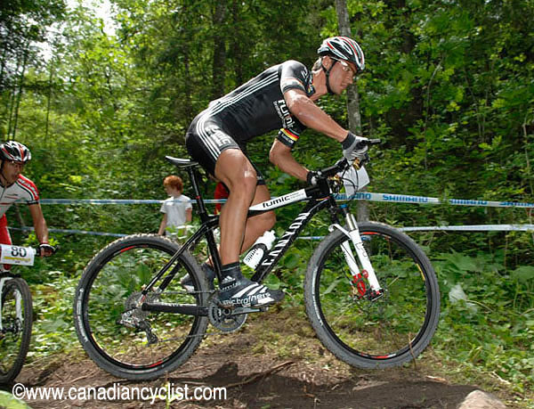 Champéry World Cup