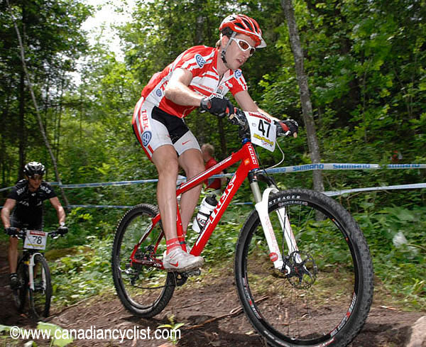 Champéry World Cup