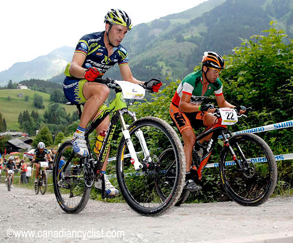 Champéry World Cup