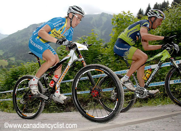 Champéry World Cup