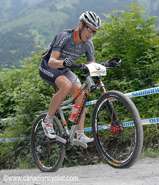 Champéry World Cup
