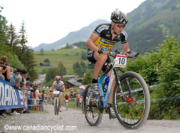 Champéry World Cup
